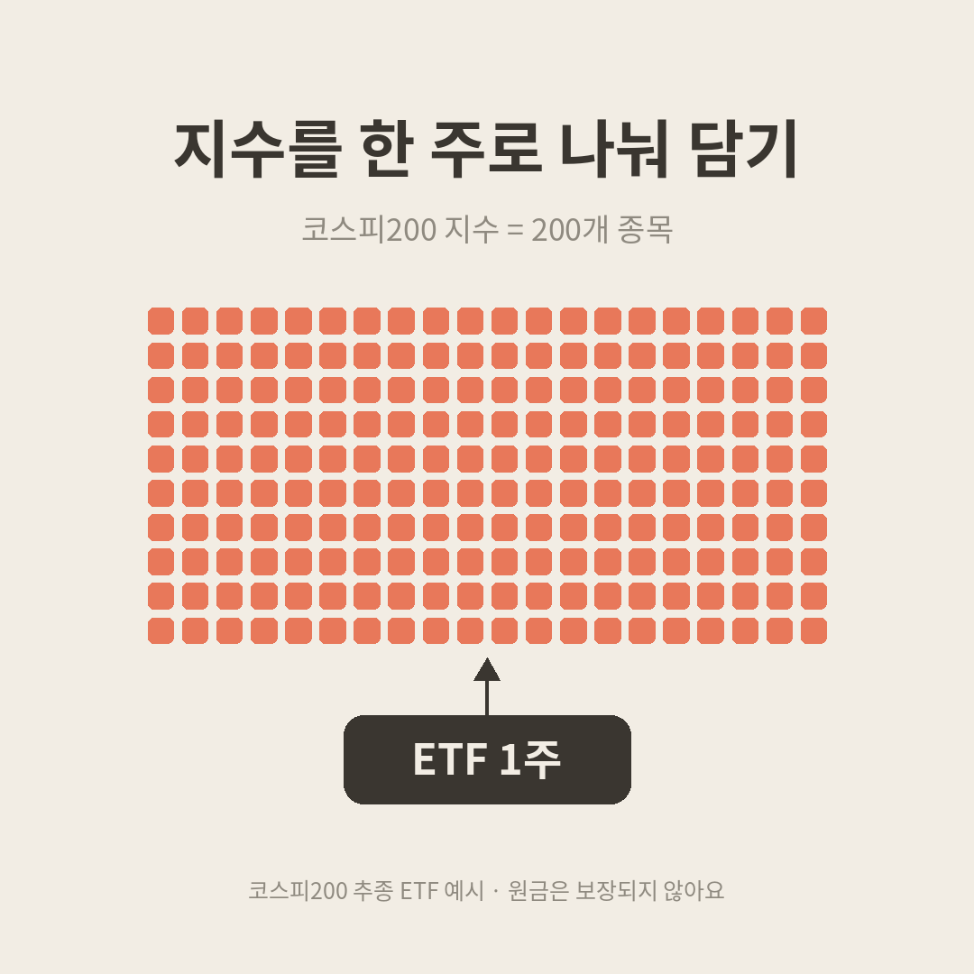 국내 ETF 기초 입문